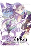 Re:Zero